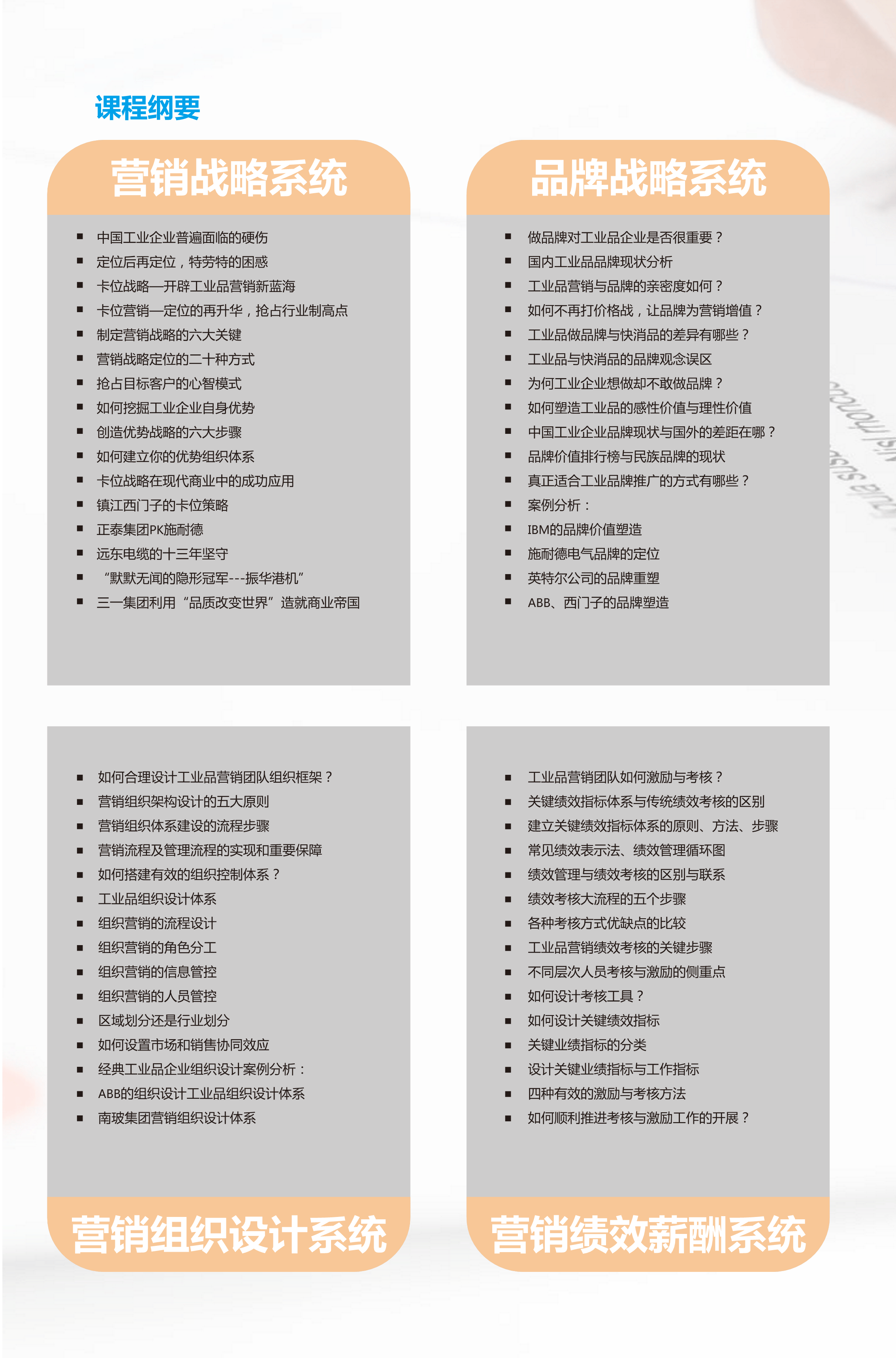 工業品營銷培訓總裁班培訓課程綱要 工業品營銷培訓總裁班培訓課程綱要