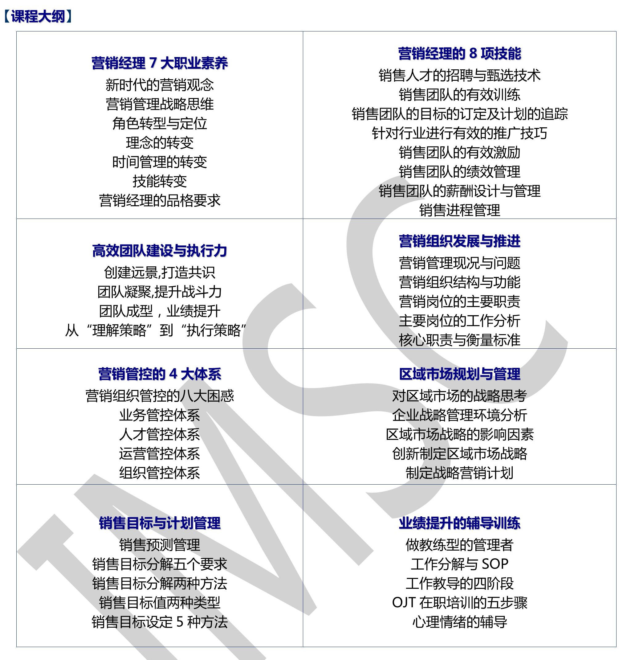 課程大綱 課程大綱